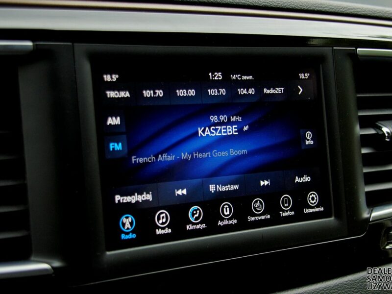 Chrysler Pacifica Limited - Doskonały Minivan dla Wymagających Rodzin