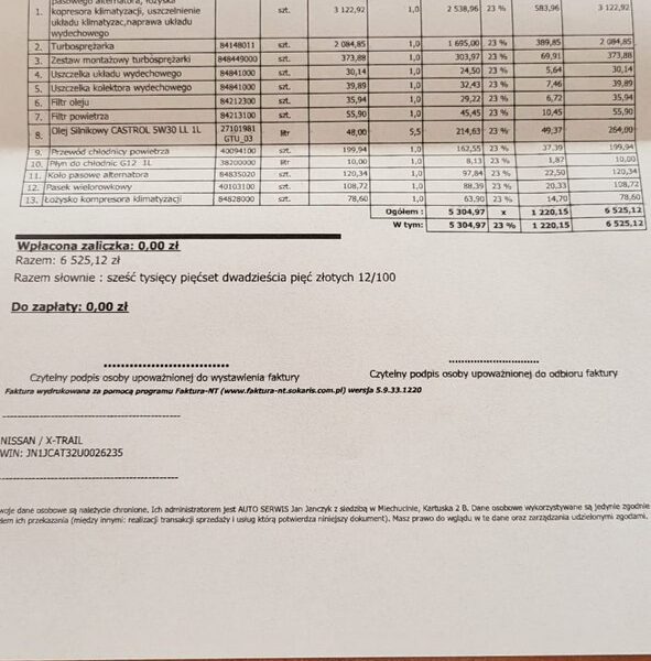 Nissan X-Trail Nissan X-TRAIL III (2014-2021)