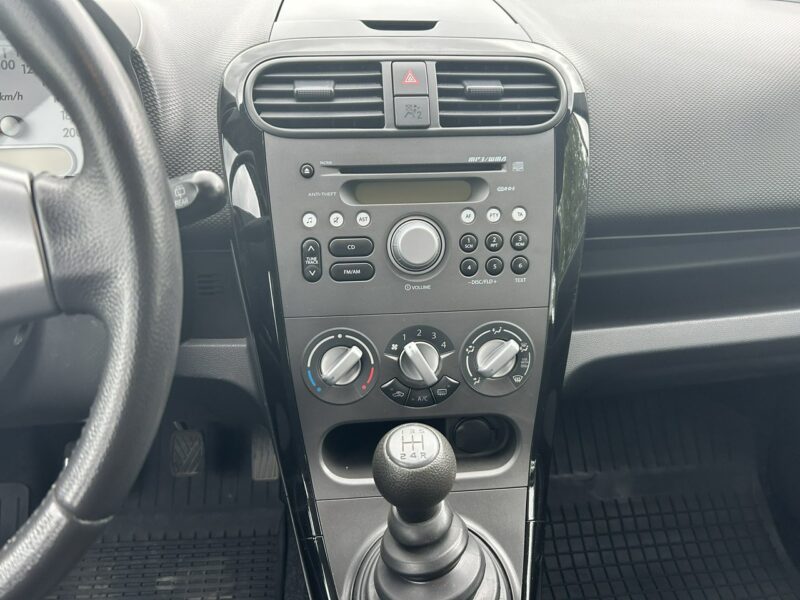 Suzuki Splash Tylko 83 tyś km
