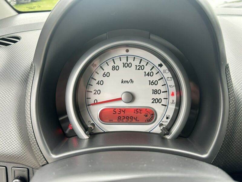 Suzuki Splash Tylko 83 tyś km