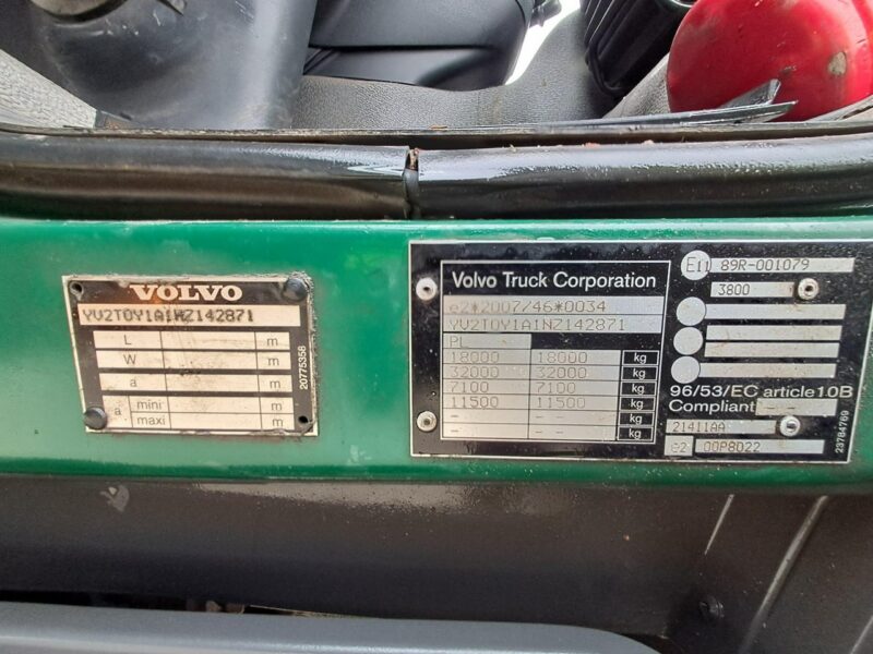 Volvo fl