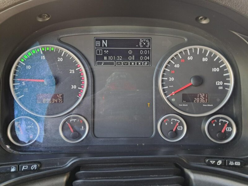 MAN Tgx