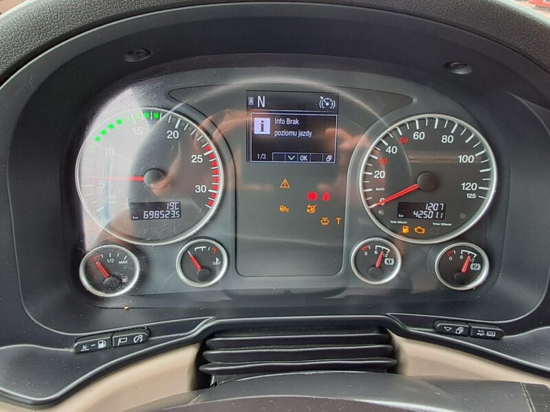 MAN Tgx