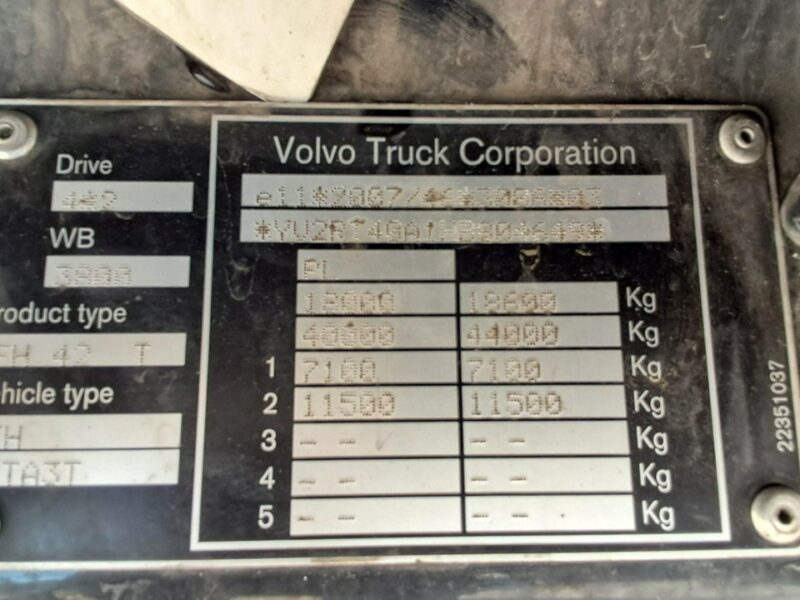 Volvo Fh