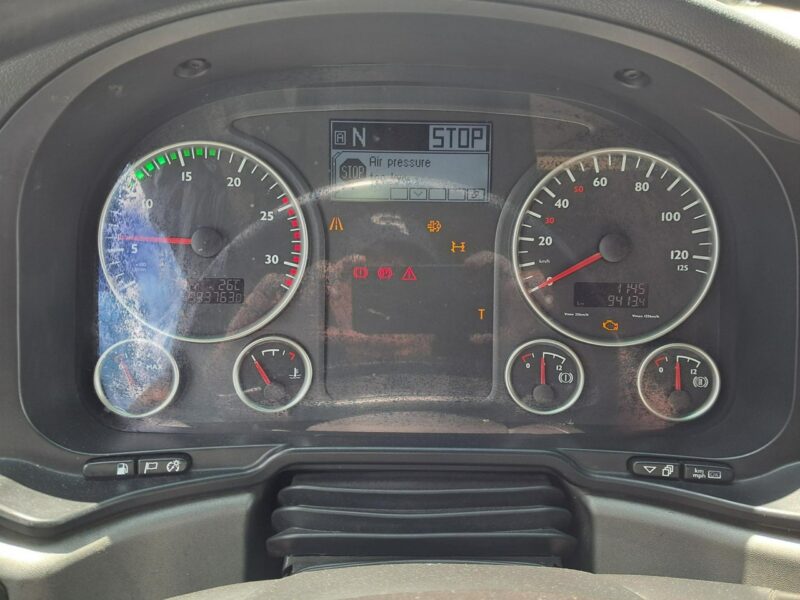 MAN Tgx