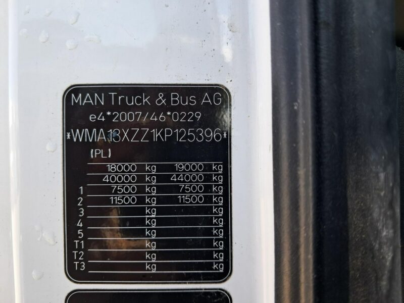 MAN Tgs