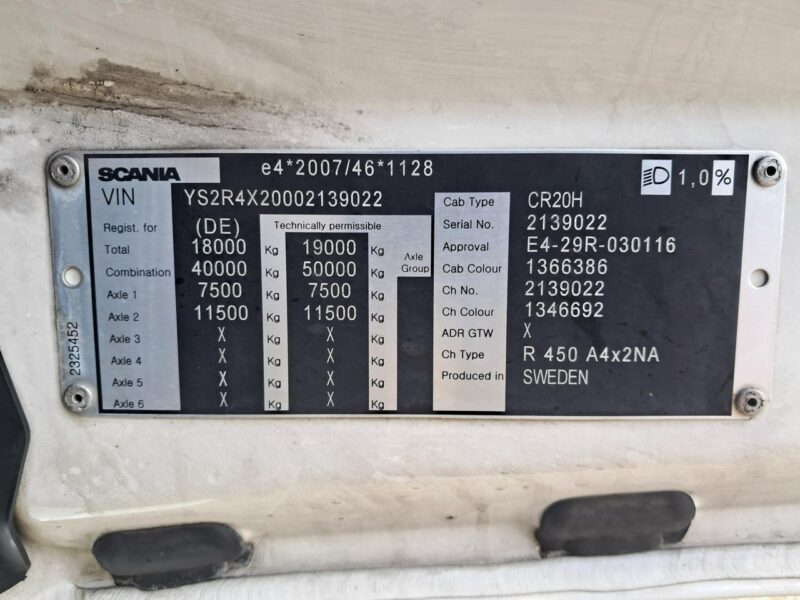Scania R450