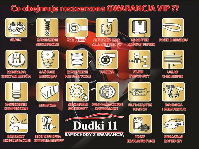 Nissan NV200 1,5dci DUDKI11 2 Osoby,Klimatyzacja,.kredyt.GWARANCJA