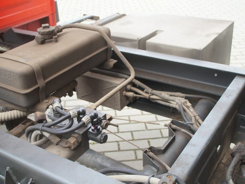 Iveco Daily MEILLER KIPPER * Blokada mostu * SUPER STAN * Wywrotka Wywrot * IMPORT