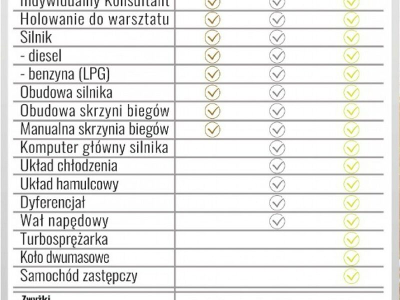 Kia Soul 1.6 CRDI * GWARANCJA * led * manual* zadbana * serwisowana * warszawa I (2009-2014)