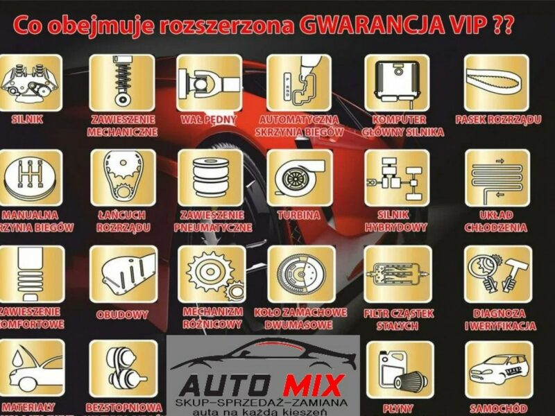 Jeep Cherokee -SPRZEDANY- Salon PL,Full opcja,4X4,Sam parkuje,Aktywny temp.Skóra V (2014-)