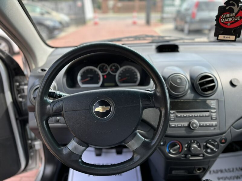 Chevrolet Aveo Gwarancja T200/T250 (2002-2011)