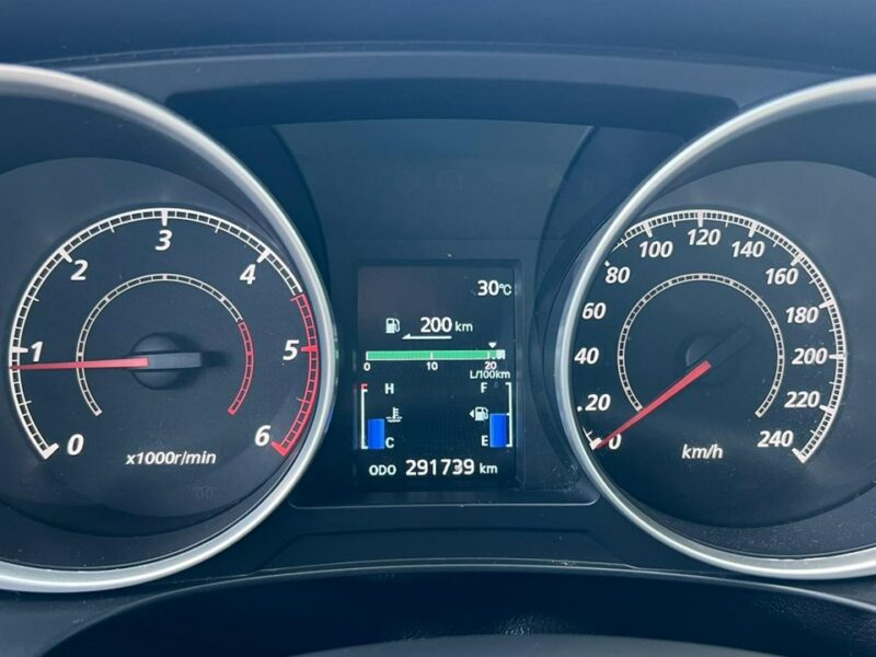 Mitsubishi ASX -SPRZEDANY- 4X4 1,8 Dies , Super utrzymany/ Możliwa Zamiana