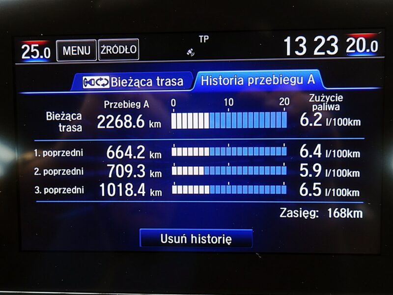 Honda CR-V 4X4 HYBRID MOC:184KM Skóra+Led+Navi+Kamera Gwar. I-wł Kraj Bezwyp F23% V (2018-2023)
