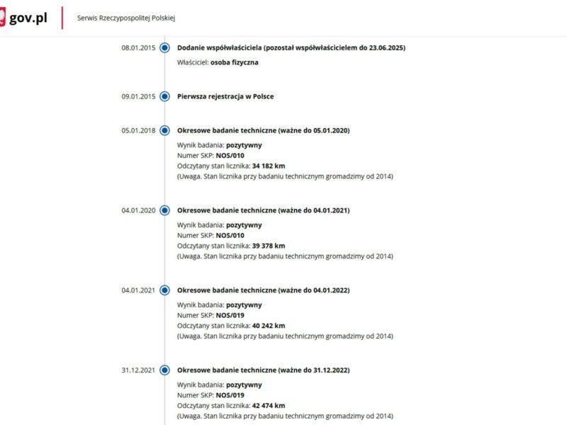Škoda Yeti Benzyna Salon Polska Zarejestrowany Ubezpieczony I (2009-)