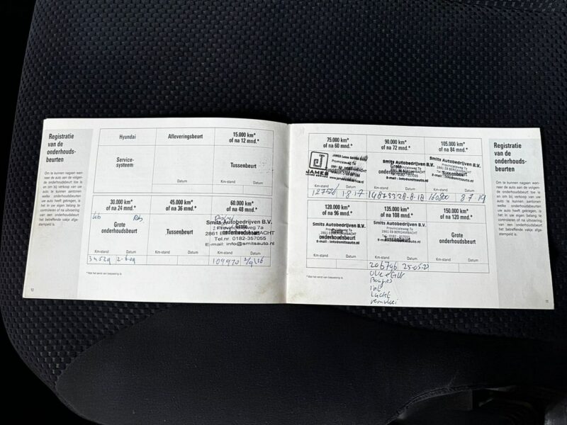 Hyundai Tucson Benzyna Climatronic Gwarancja I (2004-2010)