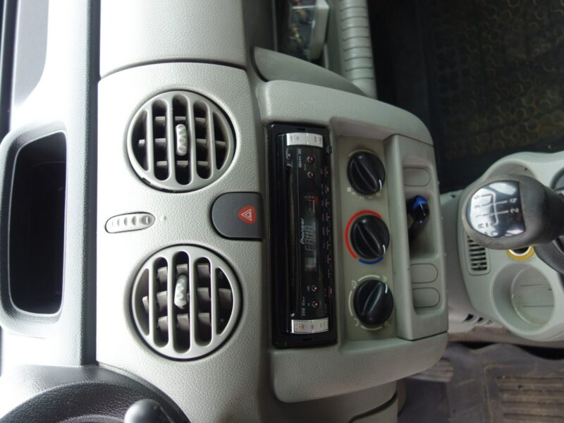 Renault Kangoo Renault Kangoo 2006 1.5 diesel 82km hak I (1997-2007)