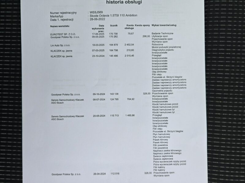 Škoda Octavia AMBITION 1.5 TSI 150KM Salon Polska Serwis ASO Skoda GWARANCJA FV 23% IV (2020-)
