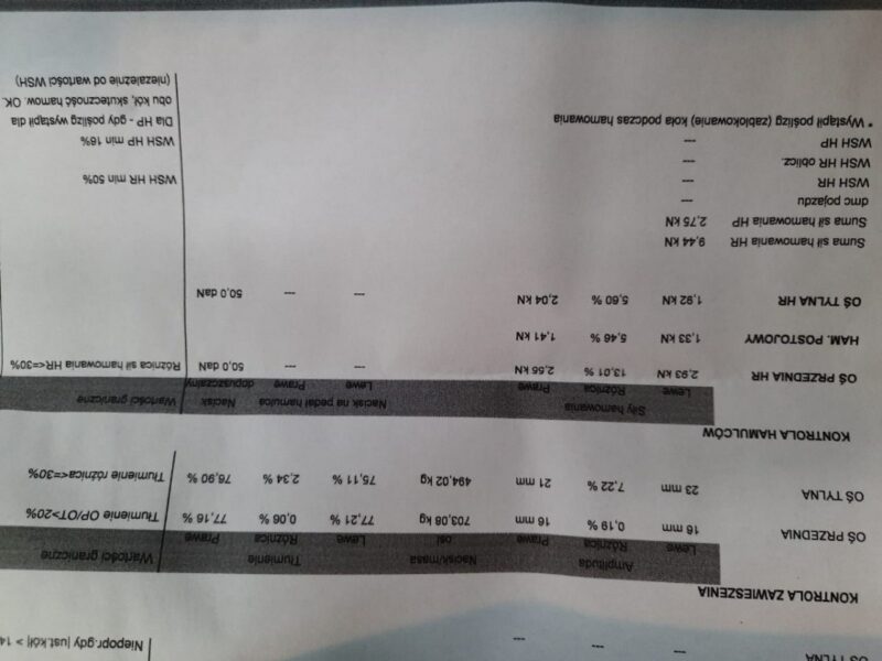 Opel Astra K (2015-2021)