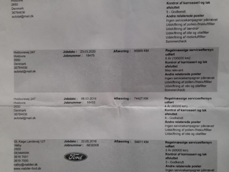 Ford Focus Focus