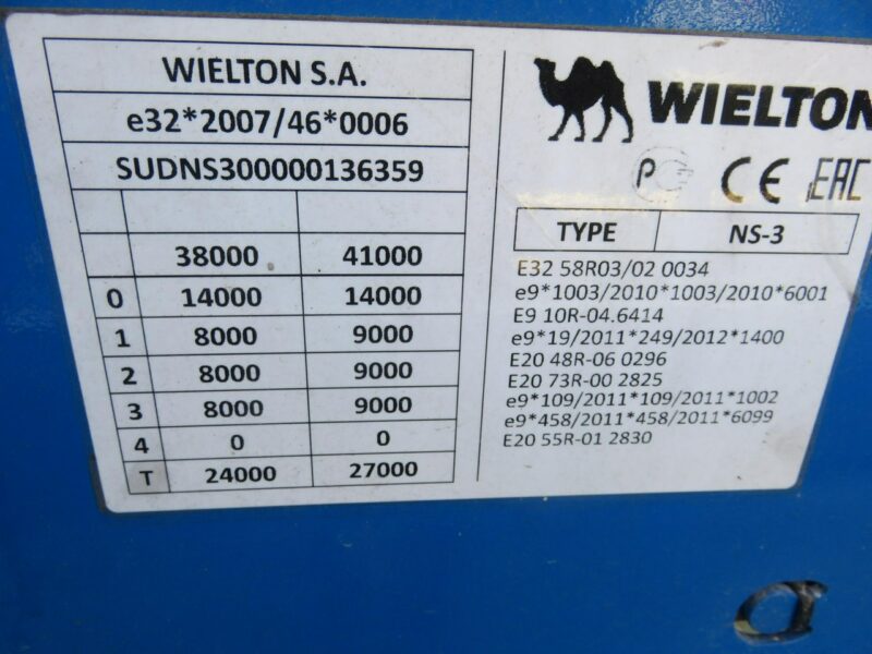 pod kontener Wielton