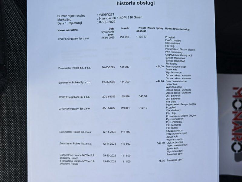 Hyundai i30 SMART 1.5 DPI Benzyna 110KM Salon Polska Serwis ASO GWARANCJA FV 23% III (2017-)