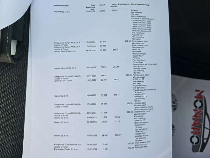 Hyundai i30 SMART 1.5 DPI Benzyna 110KM Salon Polska Serwis ASO GWARANCJA FV 23% III (2017-)