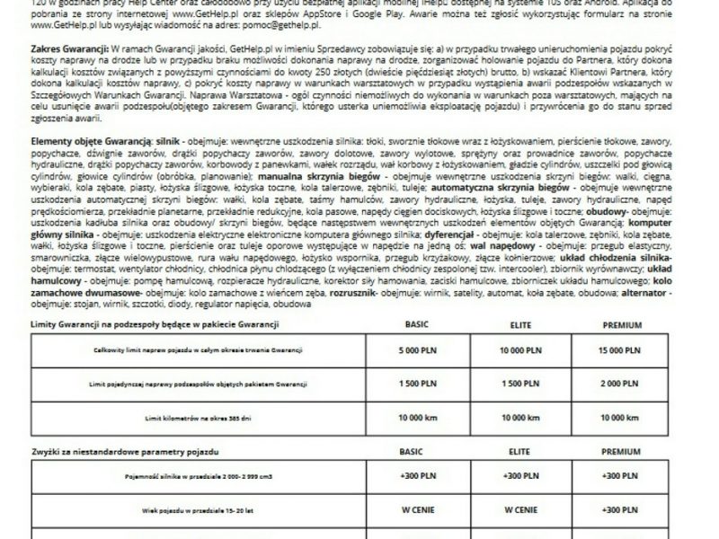 Kia Picanto GWARANCJA * automat * led * fv23 % serwisowany * duzy ekran * warszawa III (2017-)