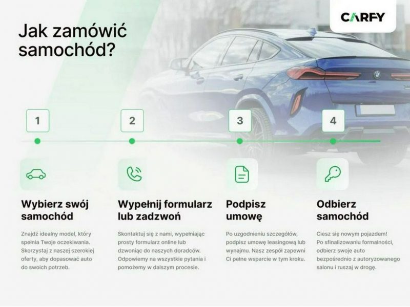 Škoda Superb 2.0 TSI 4x4 (265 KM) dostępny od ręki IV (2023-)