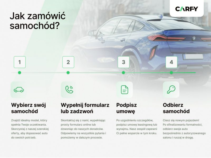 BMW X7 xDrive40i -Rabat 129 252 zł brutto, gotowy do odbioru!! G07 (2019-)