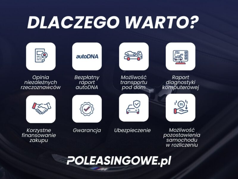 Ford Focus Mk4 (2018-)