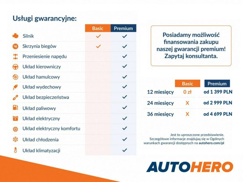 Peugeot 3008 automat virtual cocpit navi klima auto kamera i czujniki parkowania II (2016-)