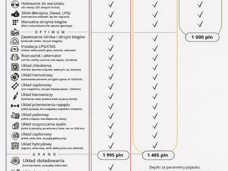 Toyota Corolla 22r + Salon Polska 1.8 HYBRID 1wł z Pakietem TECH Zimowy Bezwypadkow E21 (2019-)