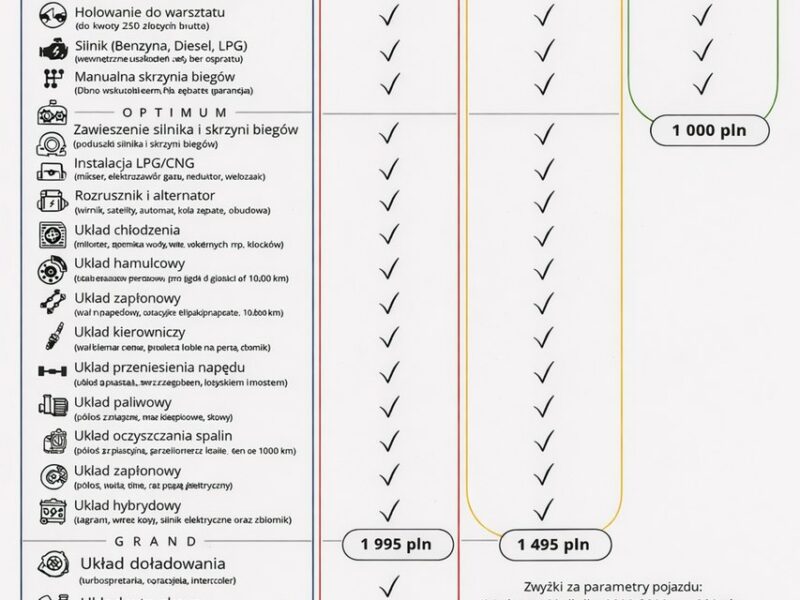 Toyota Corolla 22r + Salon Polska 1.8 HYBRID 1wł z Pakietem TECH Zimowy Bezwypadkow E21 (2019-)